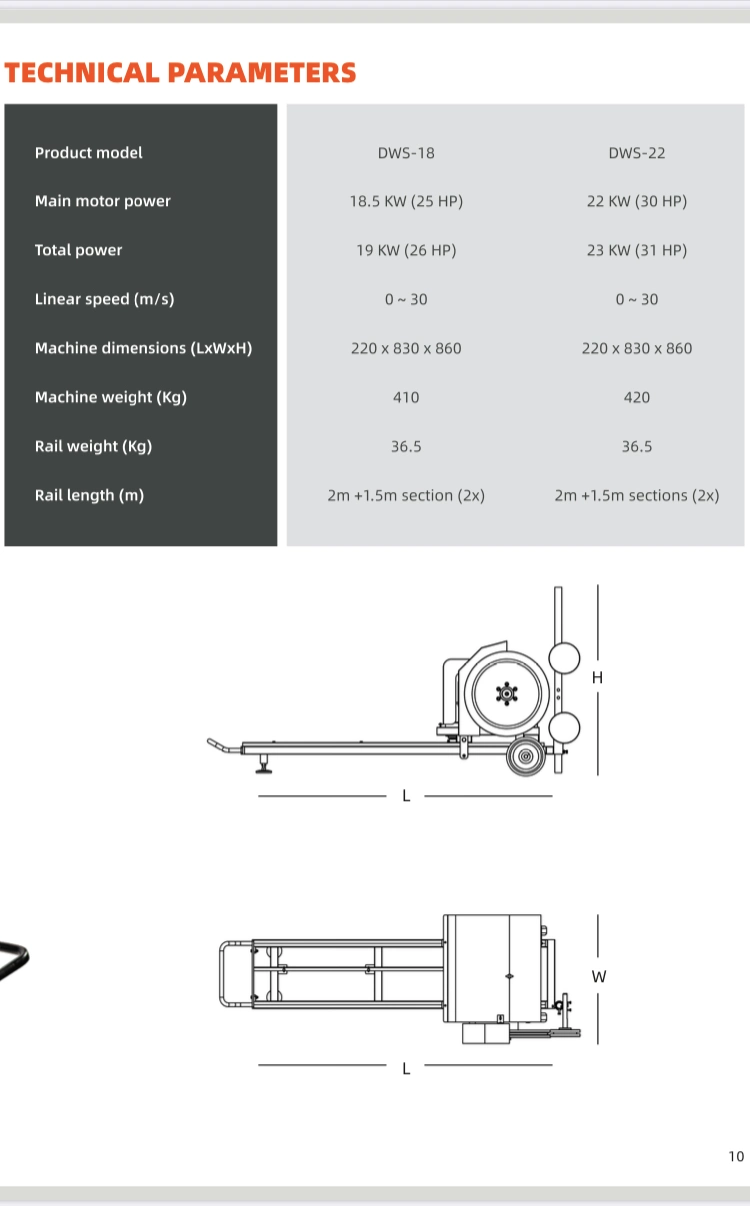 Permanent Magment/Small Big/Hard Rock/Stone Block/Granite Marble/Quarry Cutting/Quarrying Mining/Shaping Trimming Squaring/Wire Saw Machine Manufacturer Price